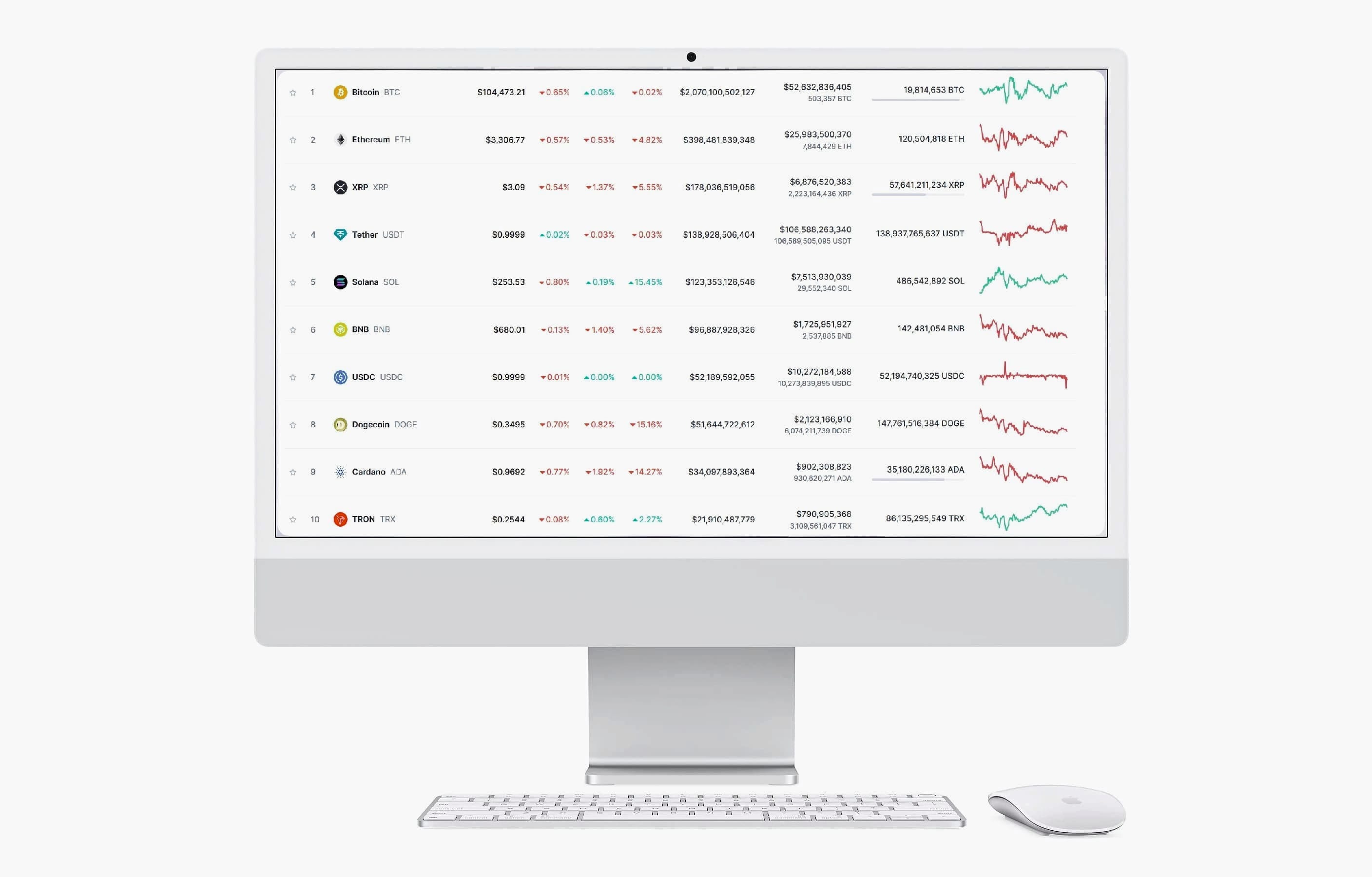 Impulse Ledgium crypto technology platform