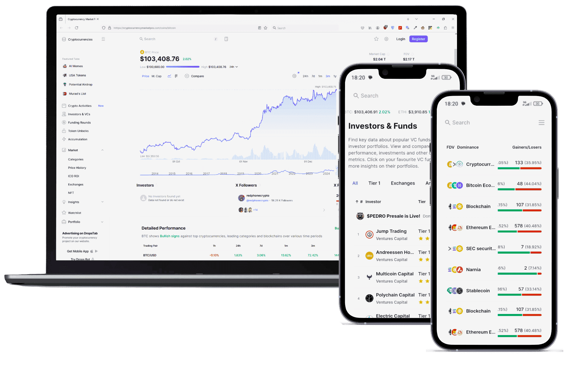 Impulse Ledgium portfolio tools